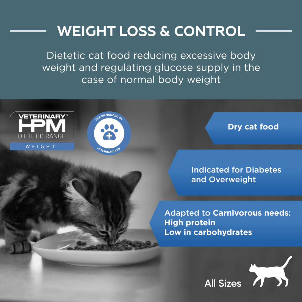 Curated visual reference: Fresh Look at Virbac Cat Dry Food Weight Loss Diabetes 1 5Kg